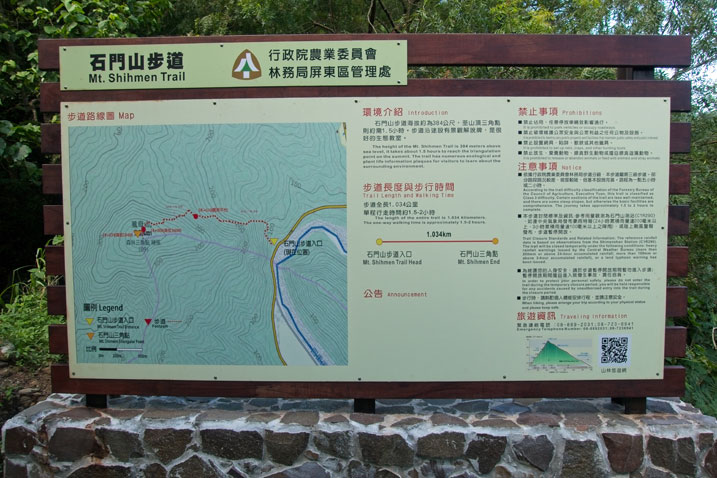 Sign with map of the trail and other info